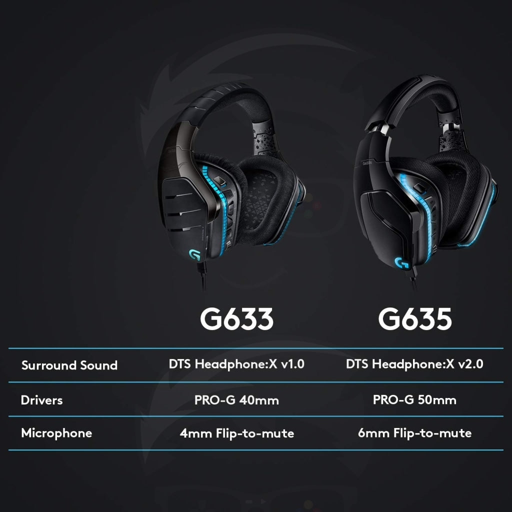Logitech G633S Gaming Headset Logitech G633S Gaming Headset